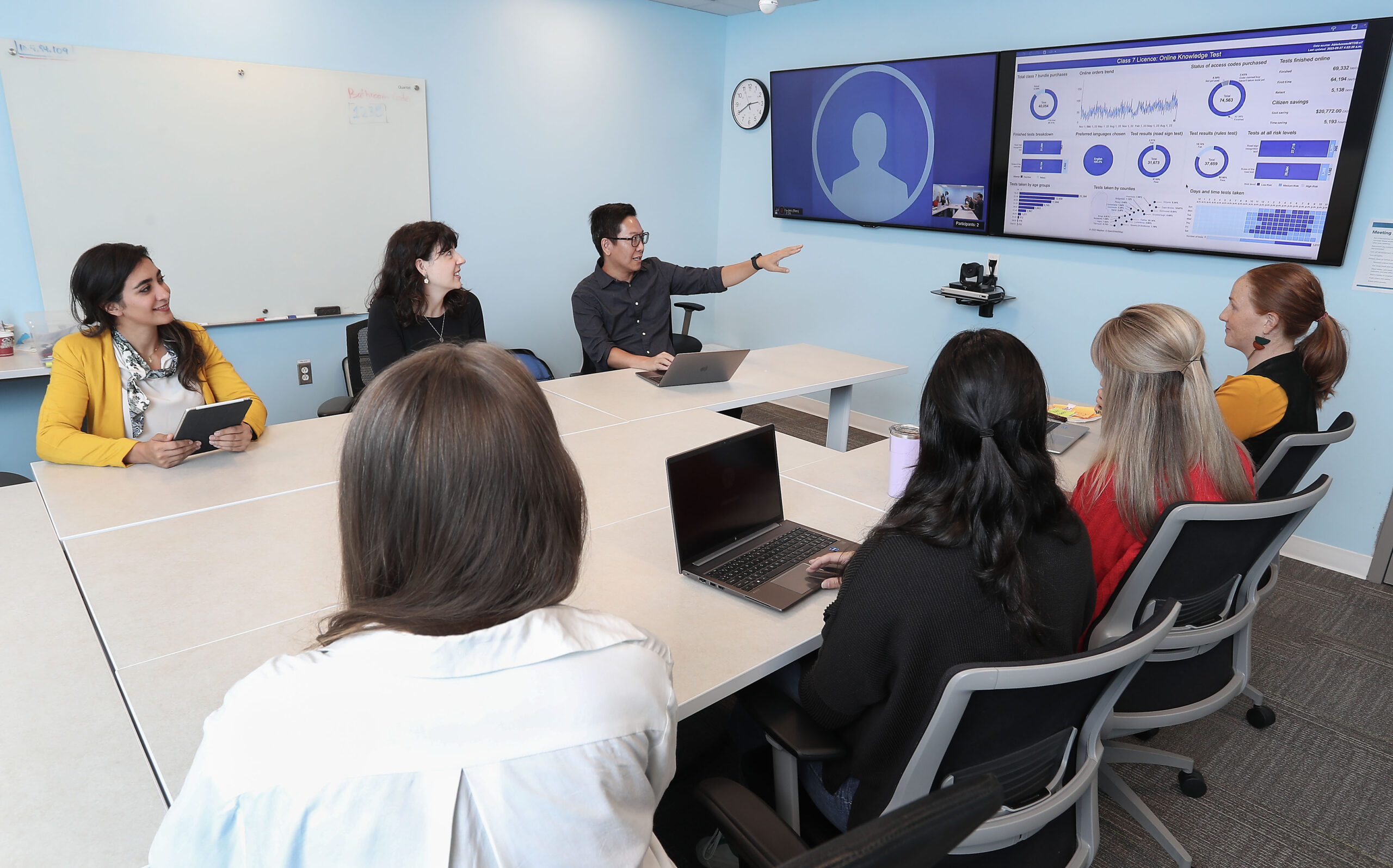A group of people around a boardroom table discussing a project displayed on a large screen in front of them.